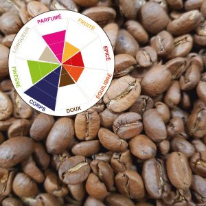 CUBA “SERRANO SUPERIOR” (Pur Arabica) Sachet 250g