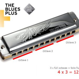 Seydel Solist Pro 12 Steel