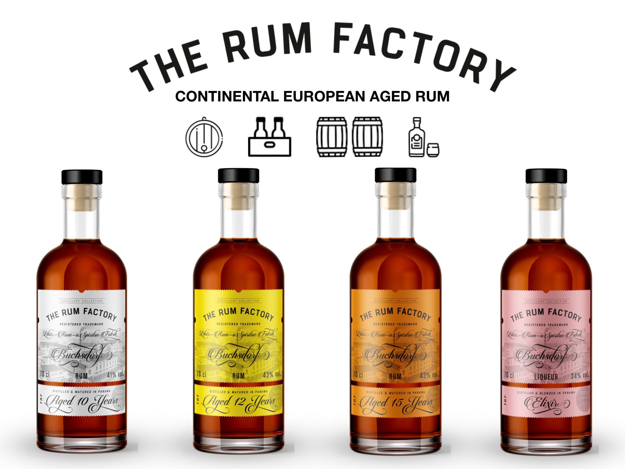 The Rum Factory Elixir 70cl 34° – Image 2